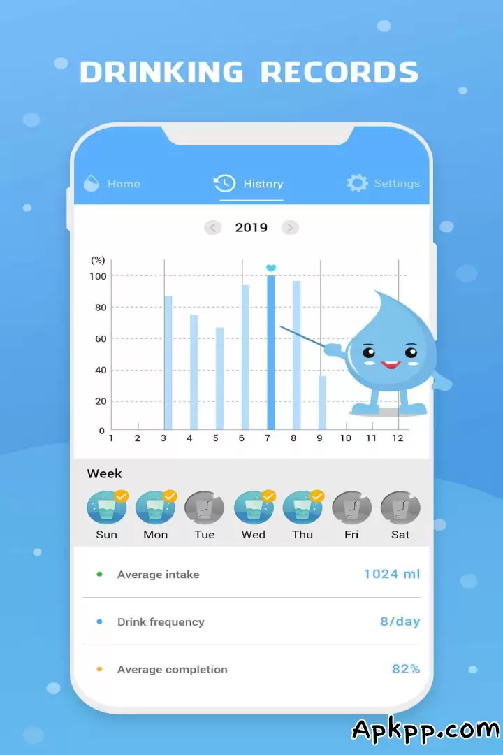 تحميل Water Reminder APK