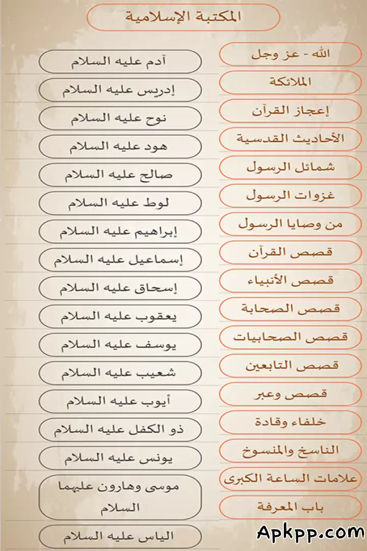 تحميل أنا مسلم APK